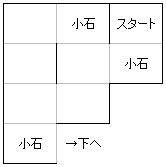 地下一階マップ