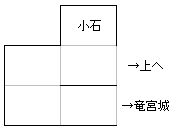 地下二階マップ